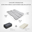 Tesla Model Y Mattress